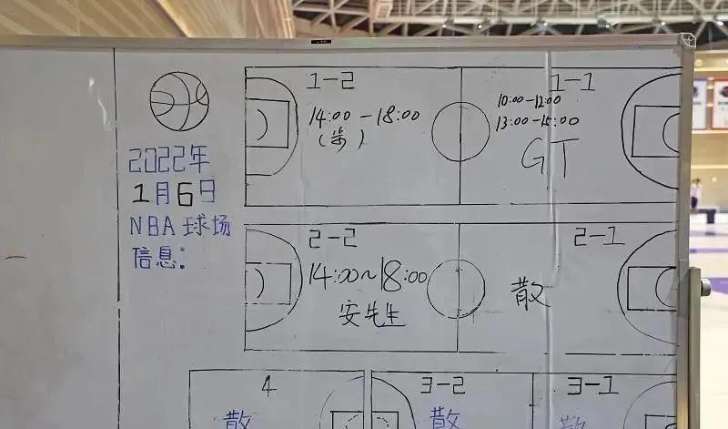哪里可以学习到提升篮球心态的方法_2