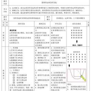 篮球运动体能训练教案